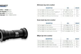 Pedalier Bikone BB86/92 ID24mm