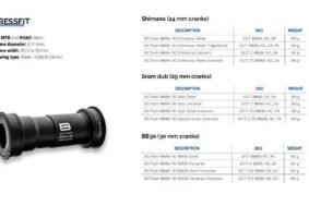 Pedalier Bikone BB86/92 ID29mm