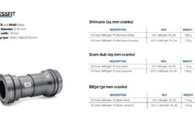 Pedalier Bikone BBRIGHT  ID30 mm Cerámico
