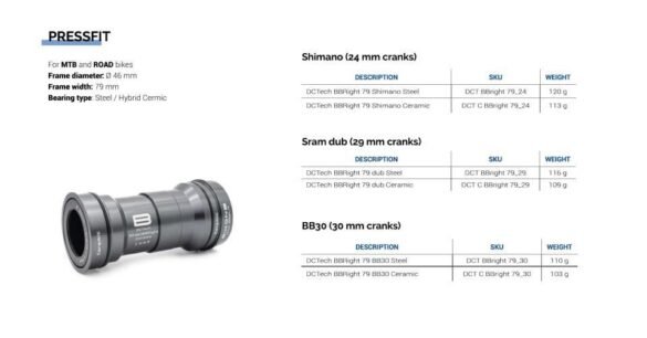 Pedalier Bikone BBRight ID24mm