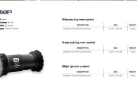 Pedalier Bikone T45 Cerámico