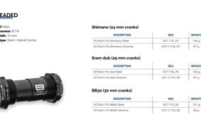 Pedalier Bikone T45 Cerámico