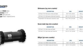 Pedalier Bikone T47 ID29mm interno Cerámico
