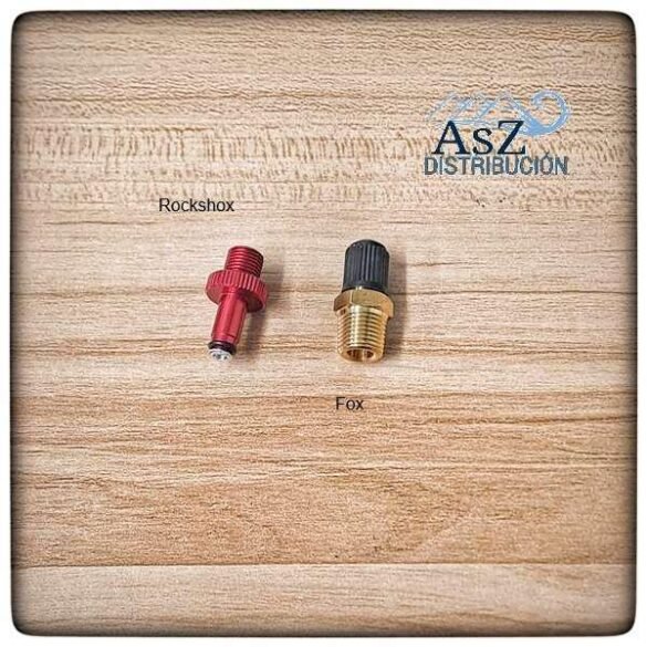 BIMPAIR ADATADOR CONECTOR FOX